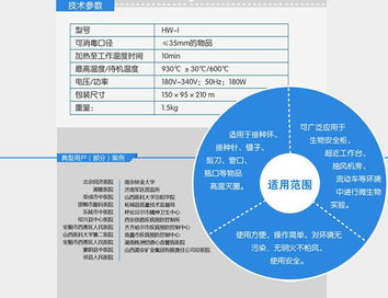 高效滅菌與信息咨詢 選擇HW I型35mm口徑紅外線滅菌器的關(guān)鍵